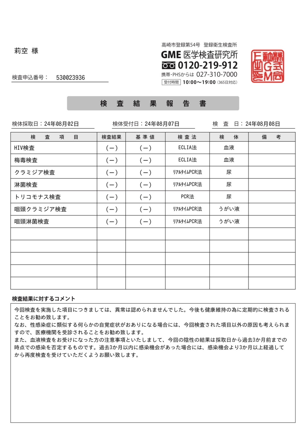 Happiness大阪　女性向け風俗　女性用風俗　女風　関西　莉空