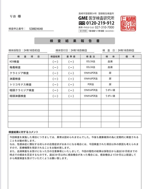 女性用風俗　女性向け風俗　女風　大阪　りお