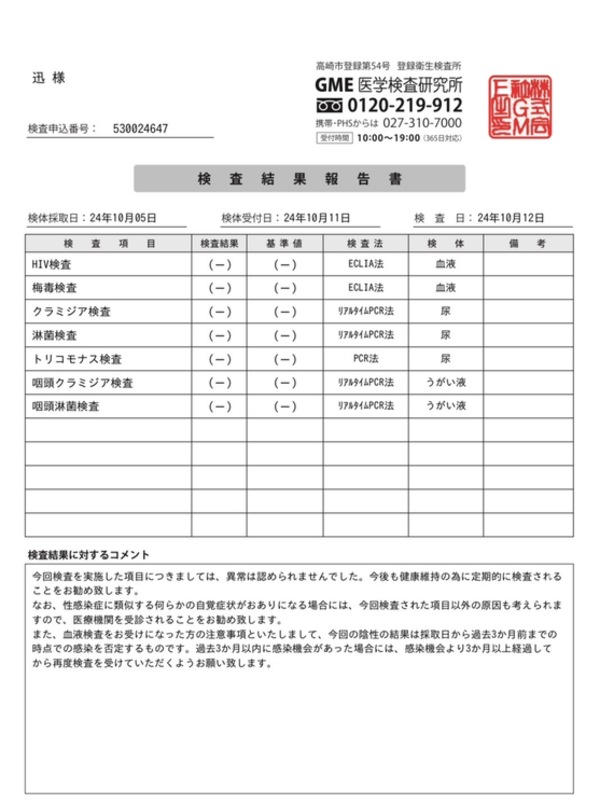 Happiness大阪　女性用風俗　迅