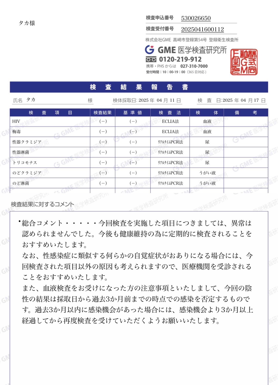 Happiness大阪　女性用風俗　タカ
