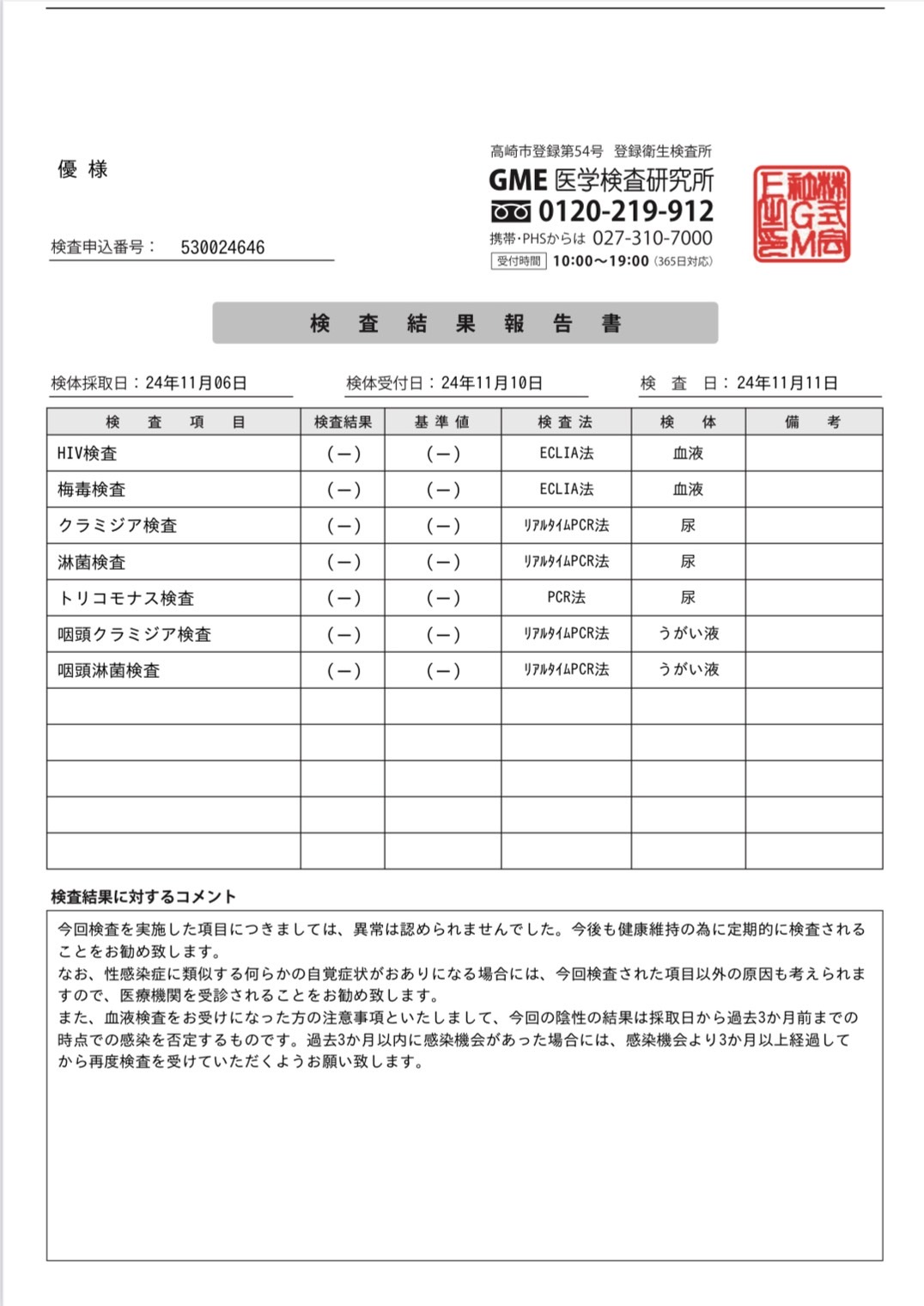 Happiness大阪　女性用風俗　大阪　優