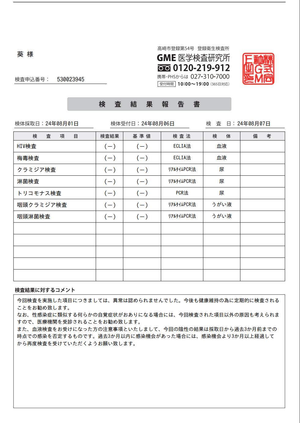 Happiness大阪　女風　女性用風俗　女性向け風俗　大阪　関西　葵