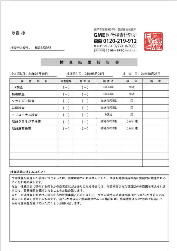 女性用風俗　女性向け風俗　女風　大阪　涼音