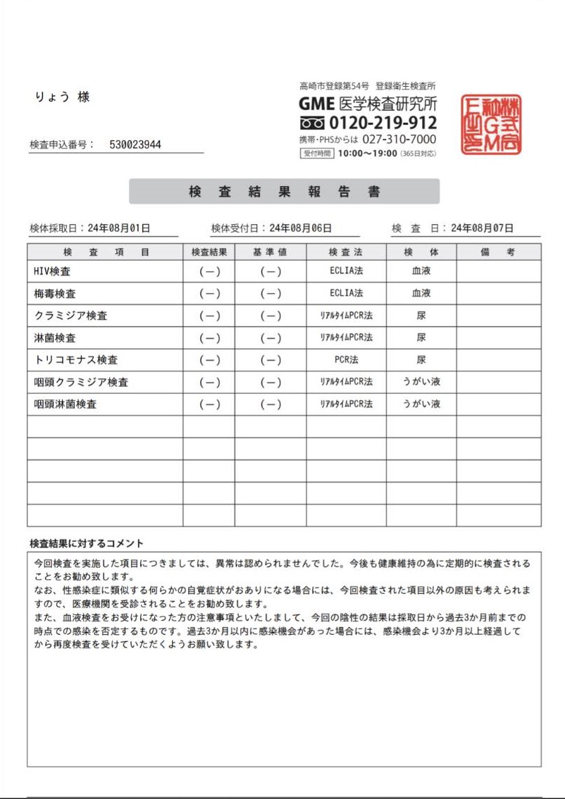 Happiness大阪　女性向け風俗　女風　女性用風俗　大阪　関西　りょう