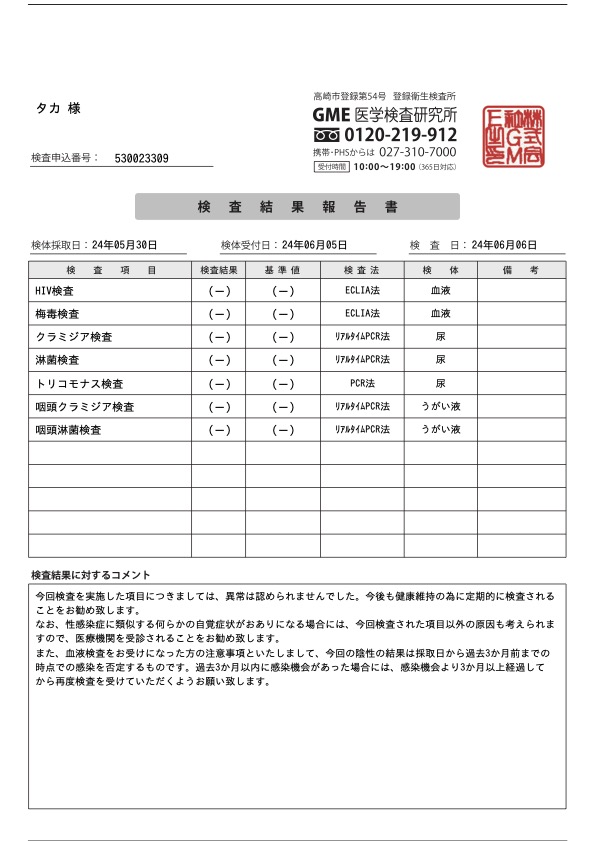 Happiness大阪　女性用風俗　タカ