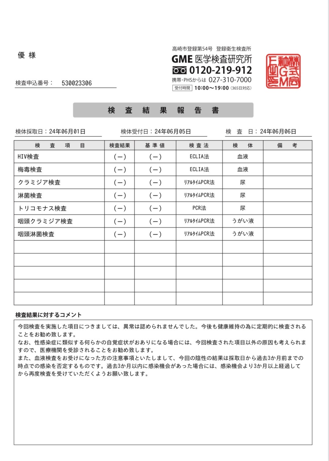 Happiness大阪　女性用風俗　大阪　優