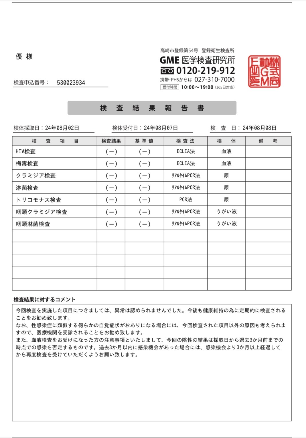 Happiness大阪　女性用風俗　大阪　優