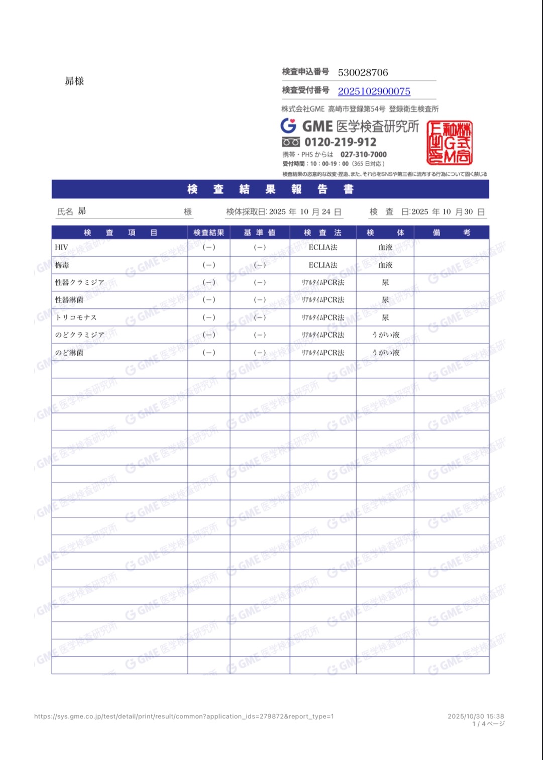 Happiness大阪　女性用風俗　大阪　昴