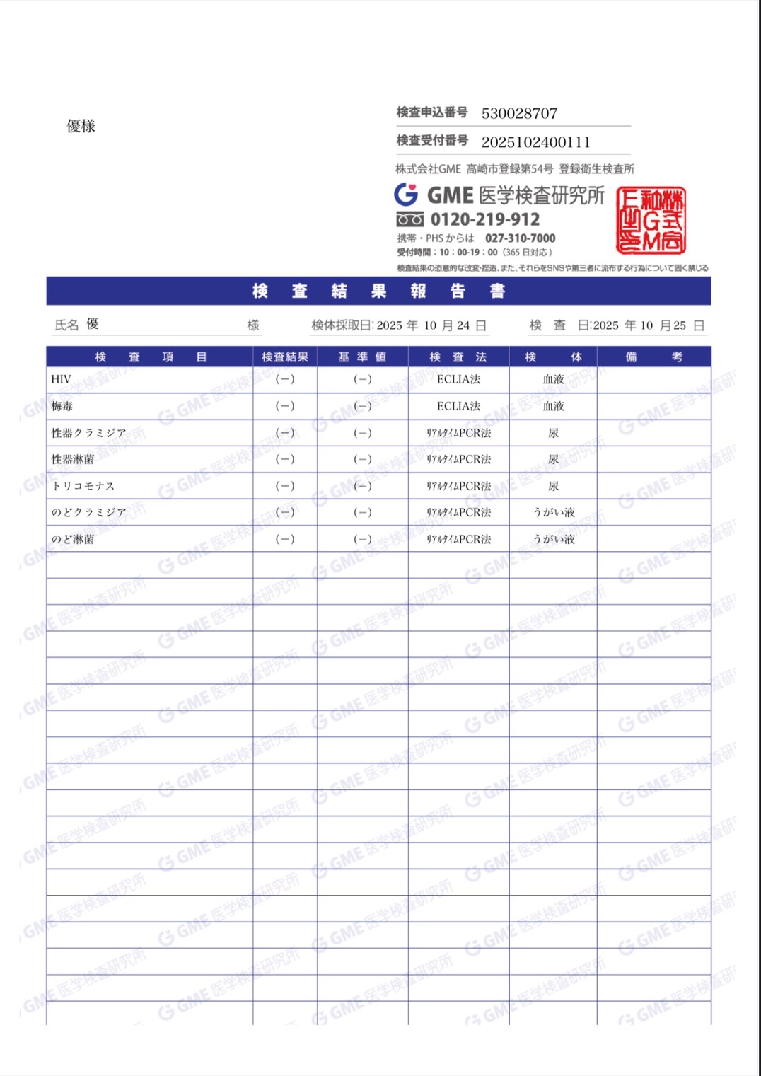 Happiness大阪　女性用風俗　大阪　優